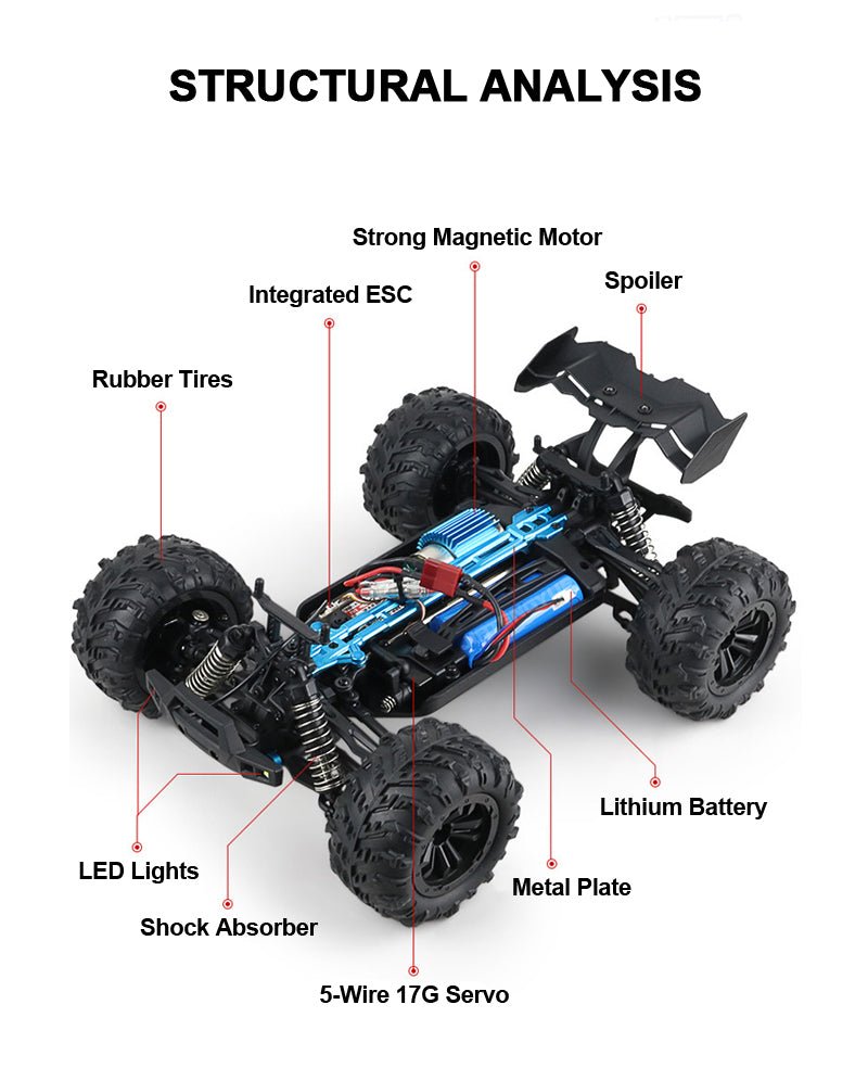 Remote Control Monster Truck Racing Buggy Dual Battery 31 MPH