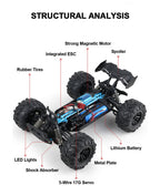 Remote Control Monster Truck Racing Buggy Dual Battery 31 MPH