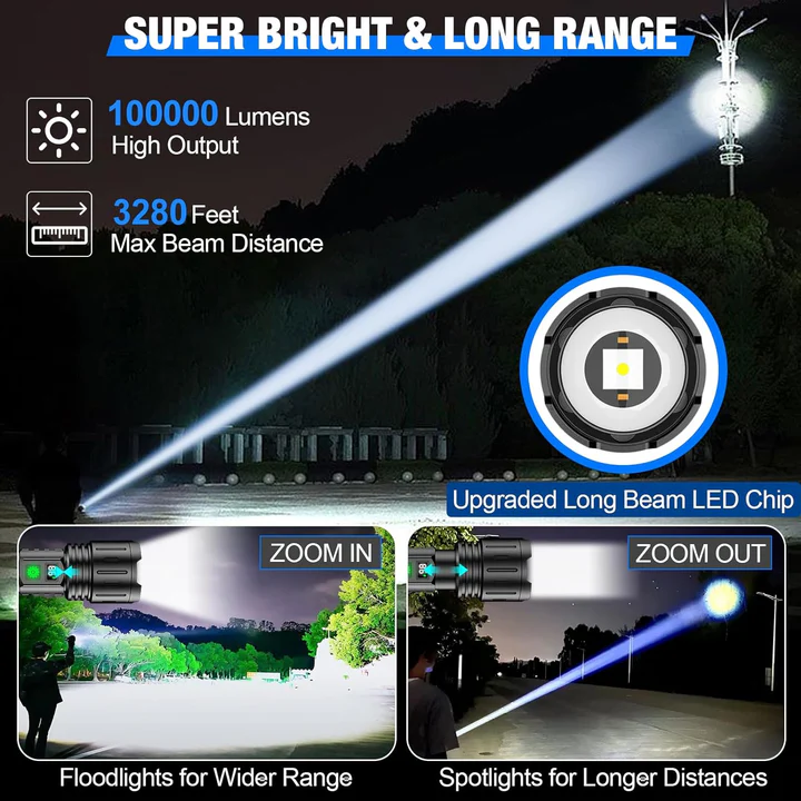 LED Handheld Portable Flashlight Light