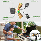 Propane Tank Y Splitter with Gauge and Shut Off Valve 2 Way LP Gas Adapter
