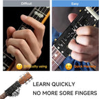 Acoustic Guitar Chord Trainer Learning Tool Device