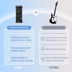 Acoustic Guitar Chord Trainer Learning Tool Device