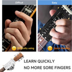 Guitar Chord Trainer Acoustic Guitar Learning Tool