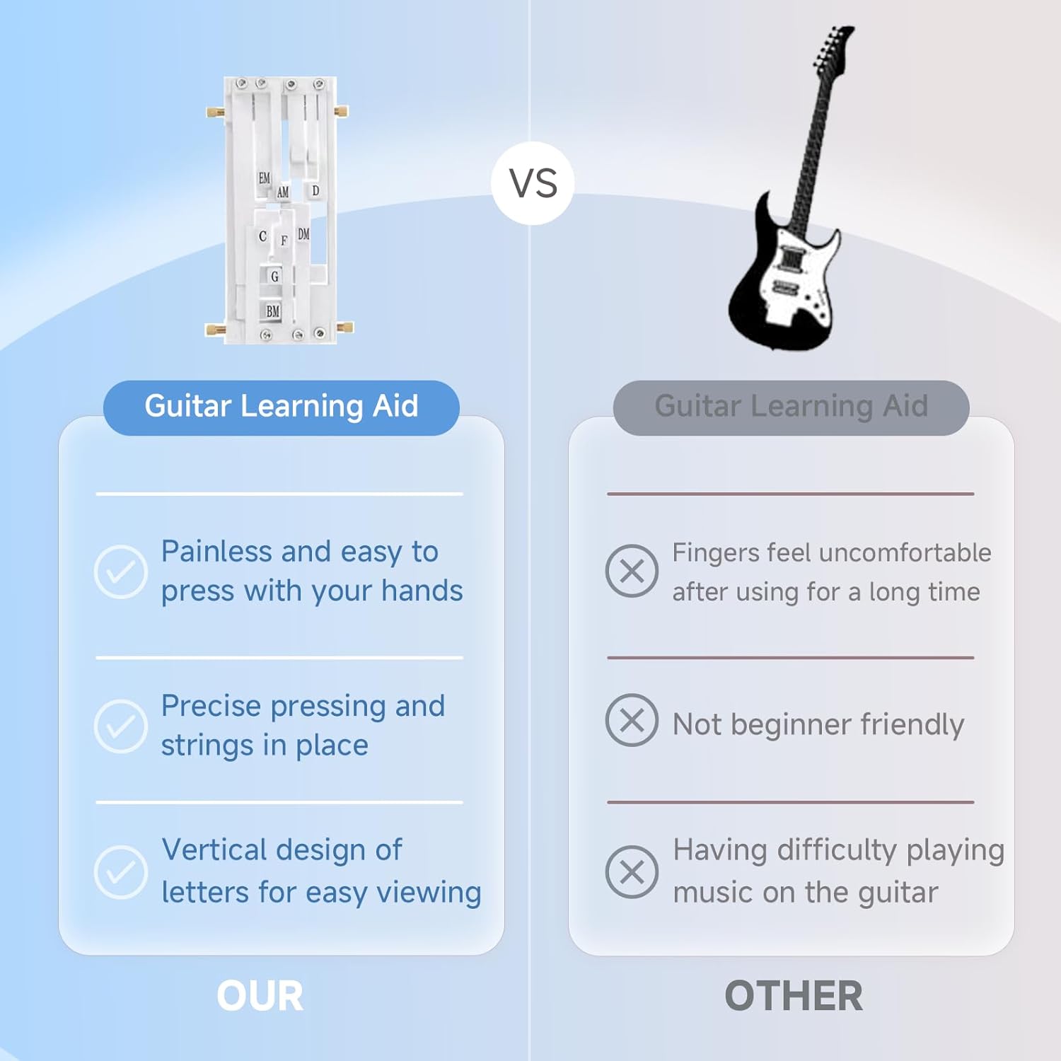 Acoustic Guitar Chord Trainer Learning Tool Device
