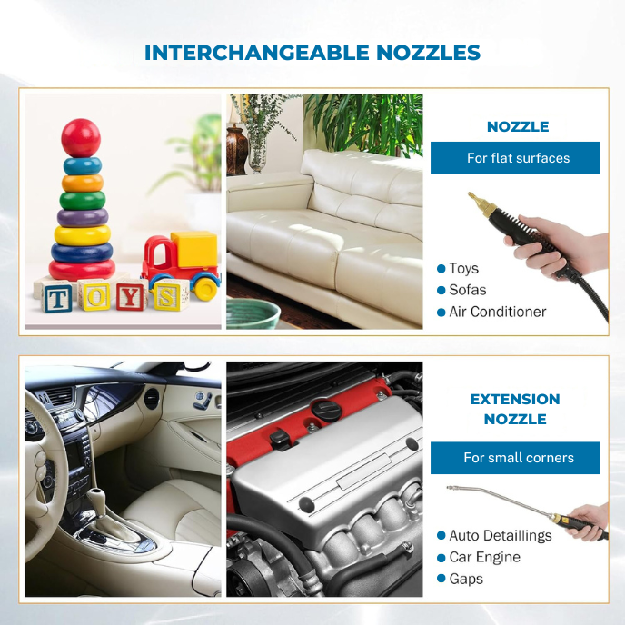 Handheld Steam Cleaner High Pressure Steam Washer