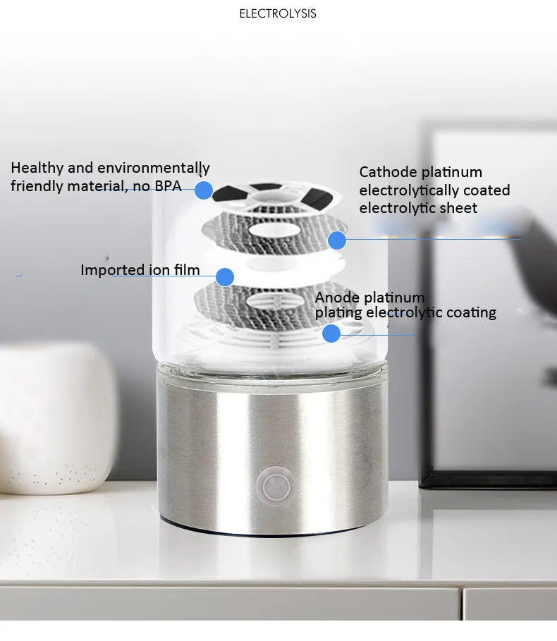 Hydrogen Water Bottle Portable Electrolysis Hydrogen Generator Bottle