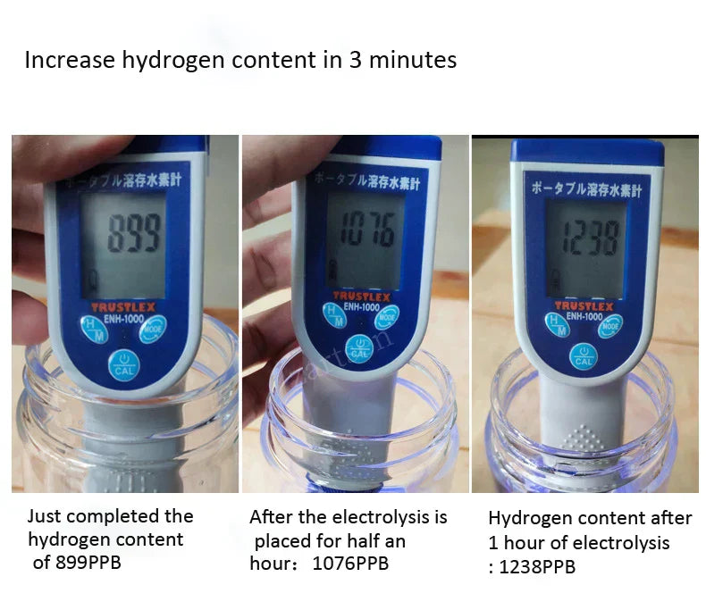Hydrogen Water Bottle Portable Electrolysis Hydrogen Generator Bottle