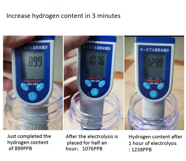 Hydrogen Water Bottle Portable Electrolysis Hydrogen Generator Bottle