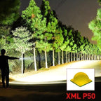 LED Rechargeable Zoom Flashlight Torch with Aluminium Body