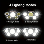 LED Rechargeable Headlamp LED Hunting Light Portable Headlamp