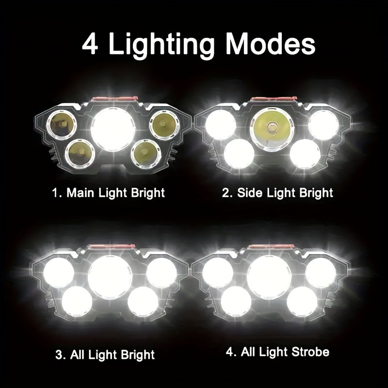 LED Rechargeable Headlamp LED Hunting Light Portable Headlamp
