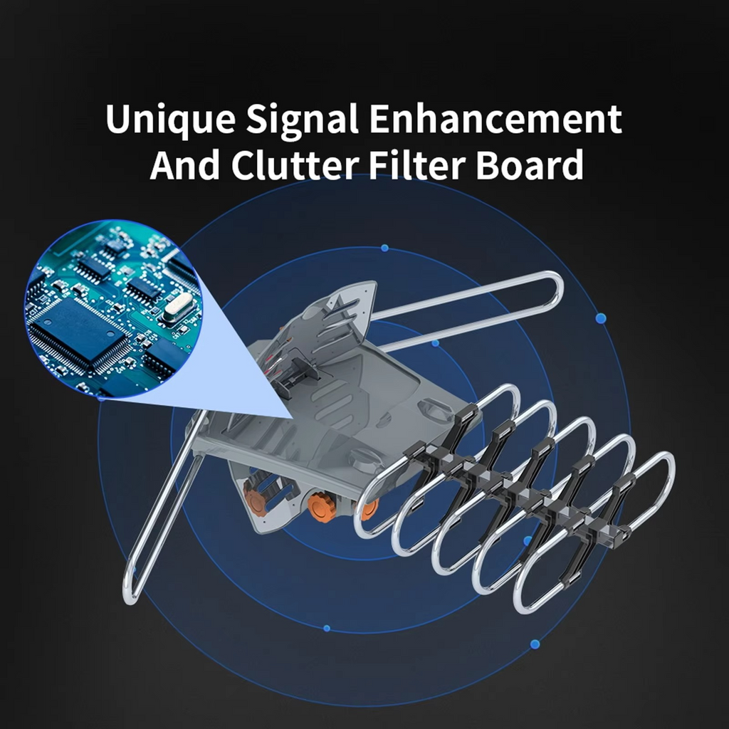Motorized 360 Degree Long Range HD TV Antenna with Mounting Pole