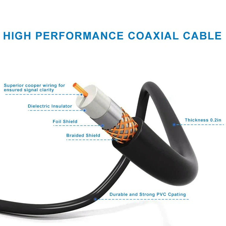 Motorized 360 Degree Long Range HD TV Antenna with Mounting Pole