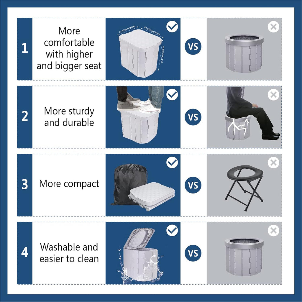 Folding Portable Camping Toilet Seat Outdoor Travel Toilet Seat