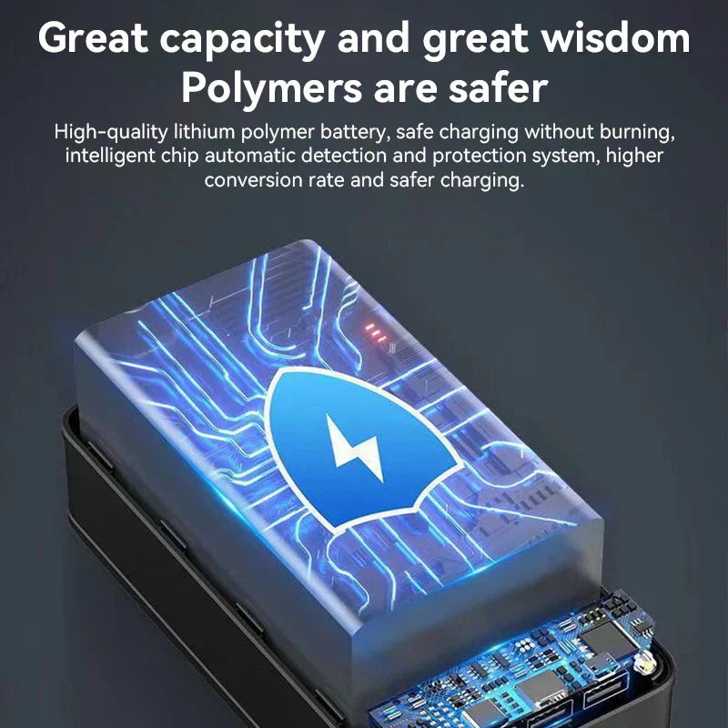 Portable Power Bank Battery Charger Fast Charging Pack