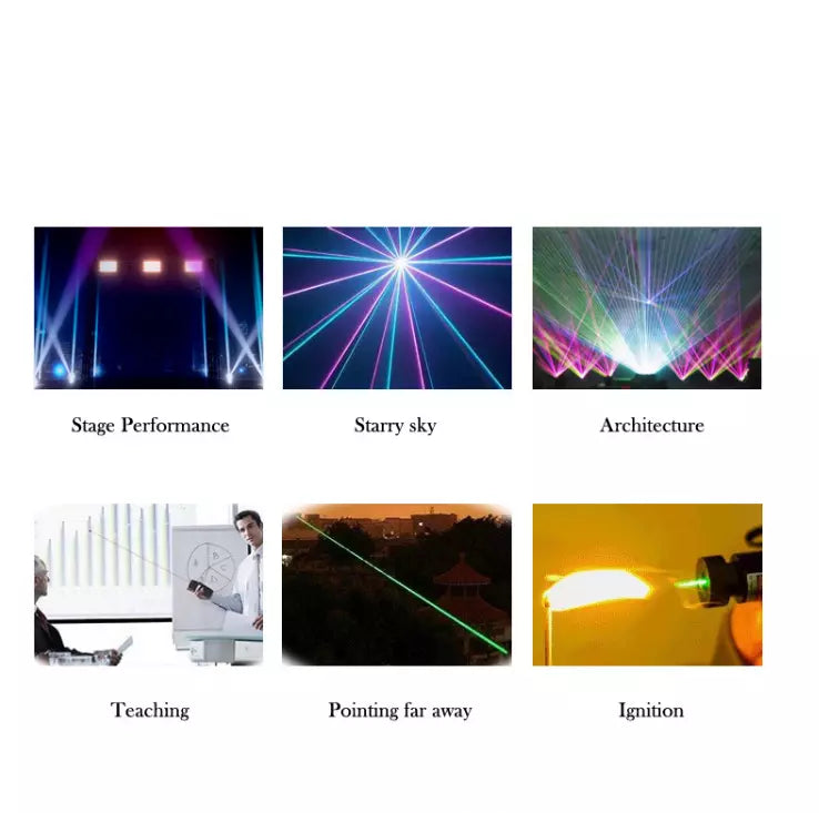Rechargeable Laser Pointer Pen with Torch Light Set