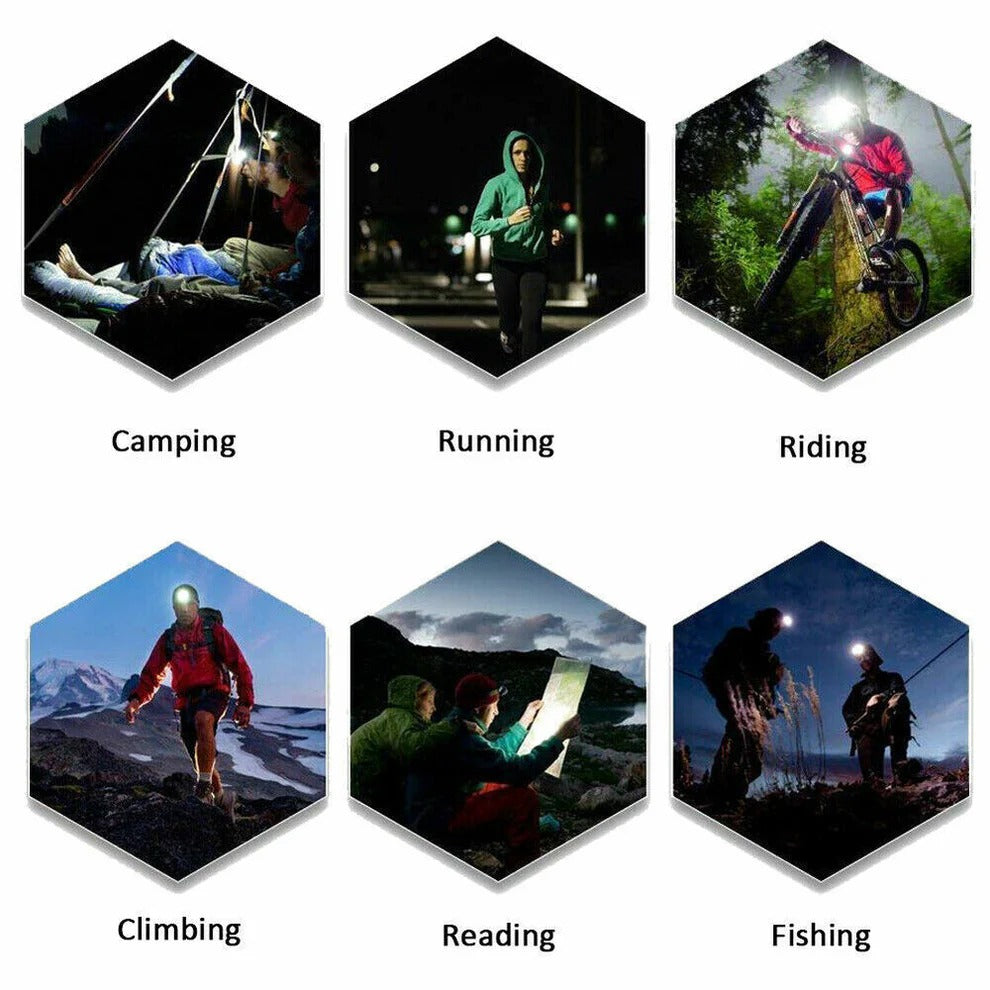 Rechargeable LED Headlamp High Brightness Outdoor Headlight