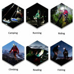 Rechargeable LED Headlamp High Brightness Outdoor Headlight