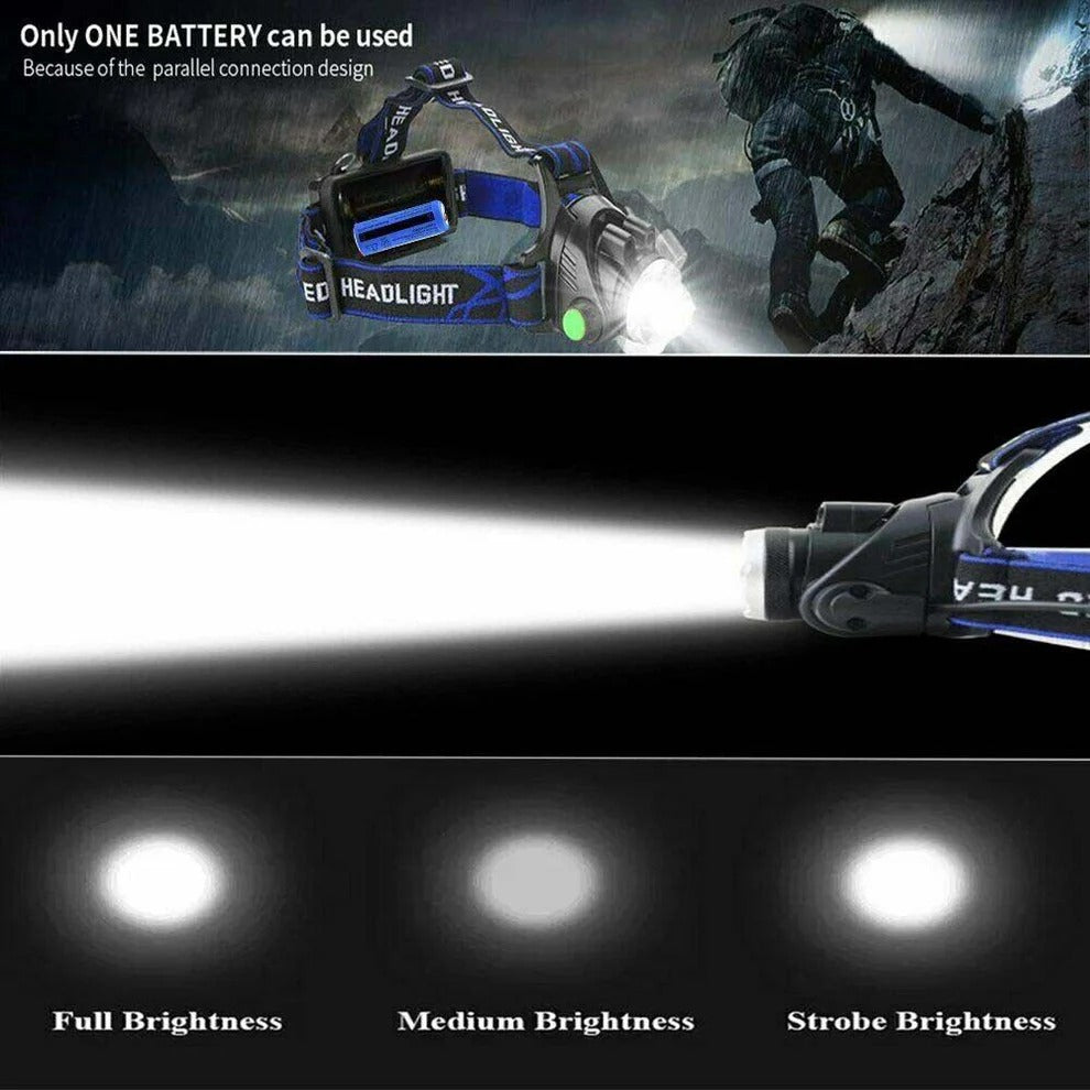 Rechargeable LED Headlamp High Lumen Portable Headlight