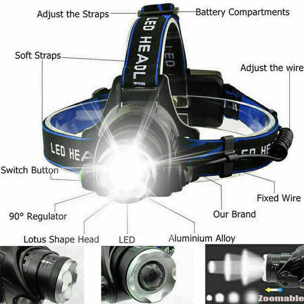 Rechargeable LED Headlamp High Brightness Outdoor Headlight