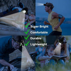 Rechargeable LED Headlamp High Lumen Portable Headlight