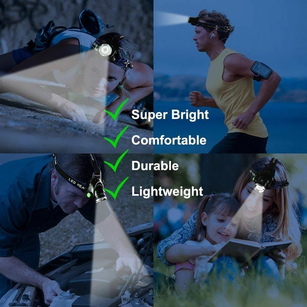 Rechargeable LED Headlamp High Brightness Outdoor Headlight