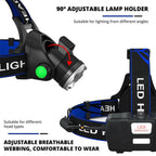 Rechargeable LED Headlamp High Brightness Outdoor Headlight