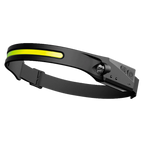 Rechargeable LED Headlamp Flashlight Light
