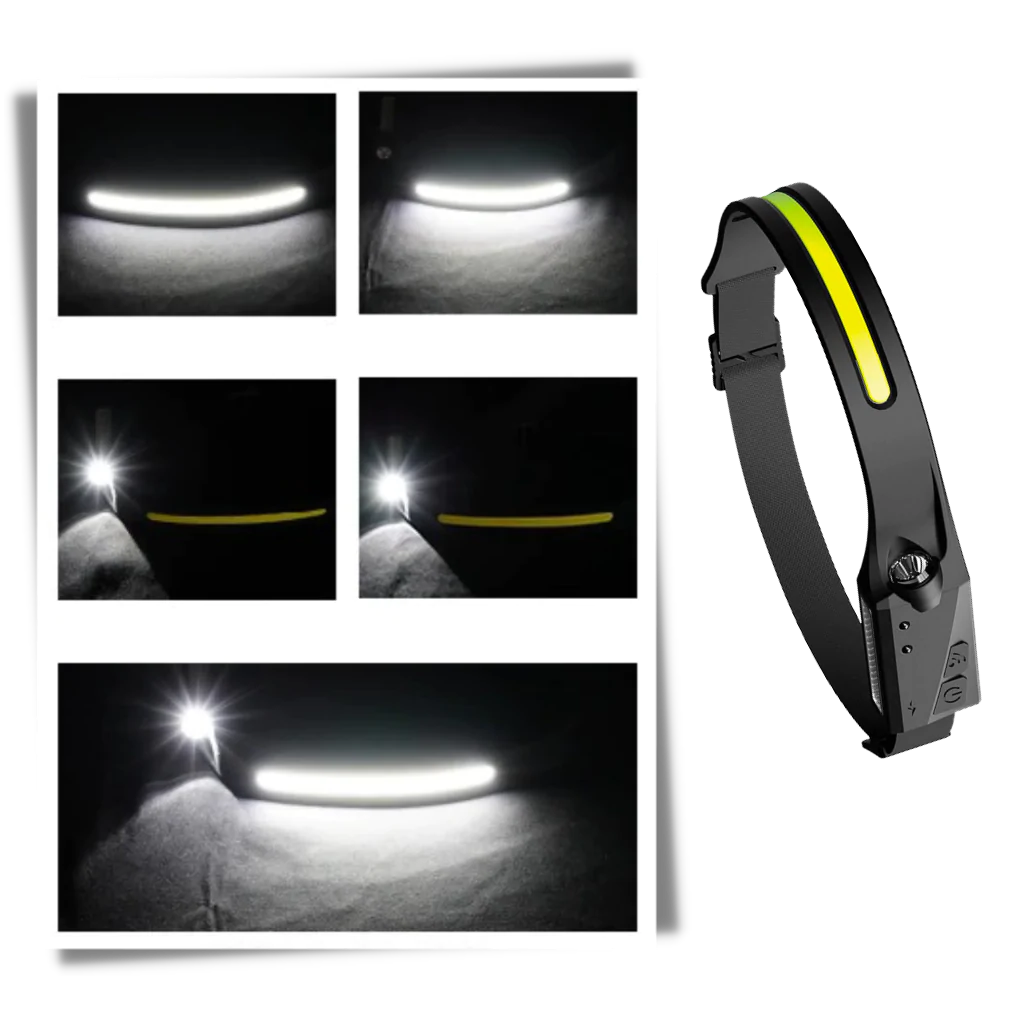 Rechargeable LED Headlamp Flashlight Light