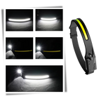 Rechargeable LED Headlamp Flashlight Light