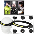 Rechargeable LED Headlamp Flashlight Light