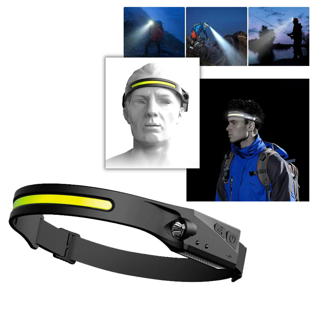 Rechargeable LED Headlamp Flashlight Light