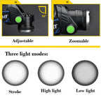 Rechargeable LED Headlamp Tactical Zoomable Flashlight