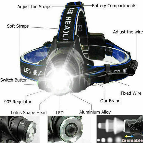 Rechargeable LED Headlamp Tactical Zoomable Flashlight