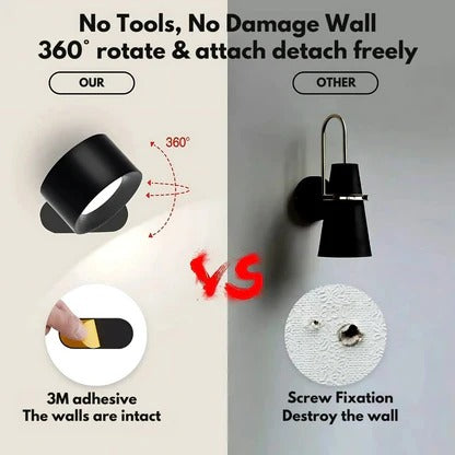 Rechargeable LED Wall Light Circular 360 Degree Rotating Fixture