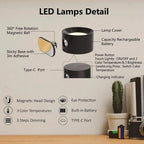 Rechargeable LED Wall Light Circular 360 Degree Rotating Fixture
