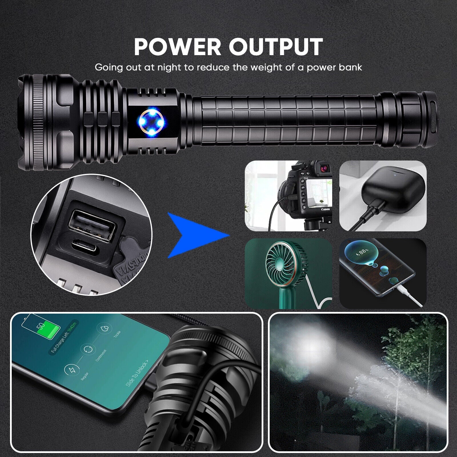 LED Flashlight USB Rechargeable High Lumen Handheld Torch