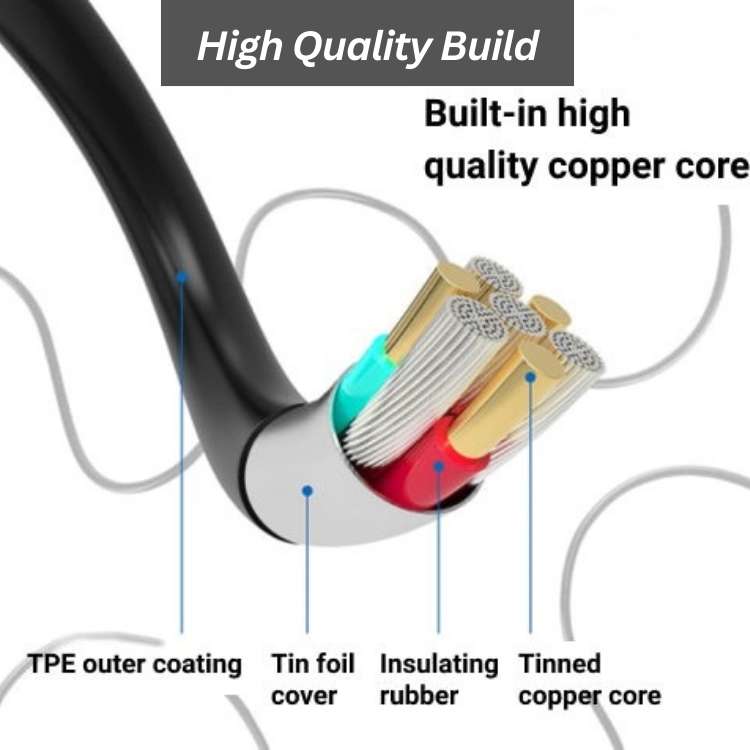 HD USB Endoscope Inspection Camera