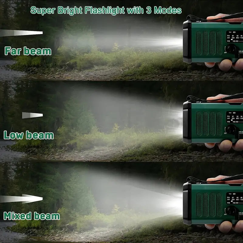 Solar Powered Emergency Radio Flashlight Portable Survival Gear
