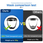 Face Shield Protective Anti Fog Full Coverage Shield