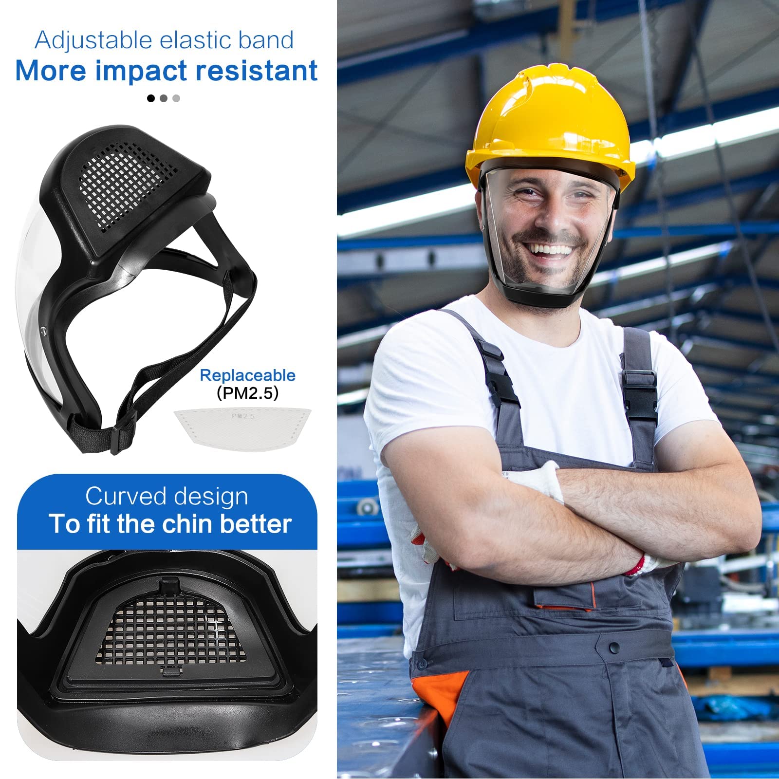 Face Shield Protective Anti Fog Full Coverage Shield