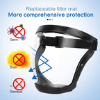 Face Shield Protective Anti Fog Full Coverage Shield