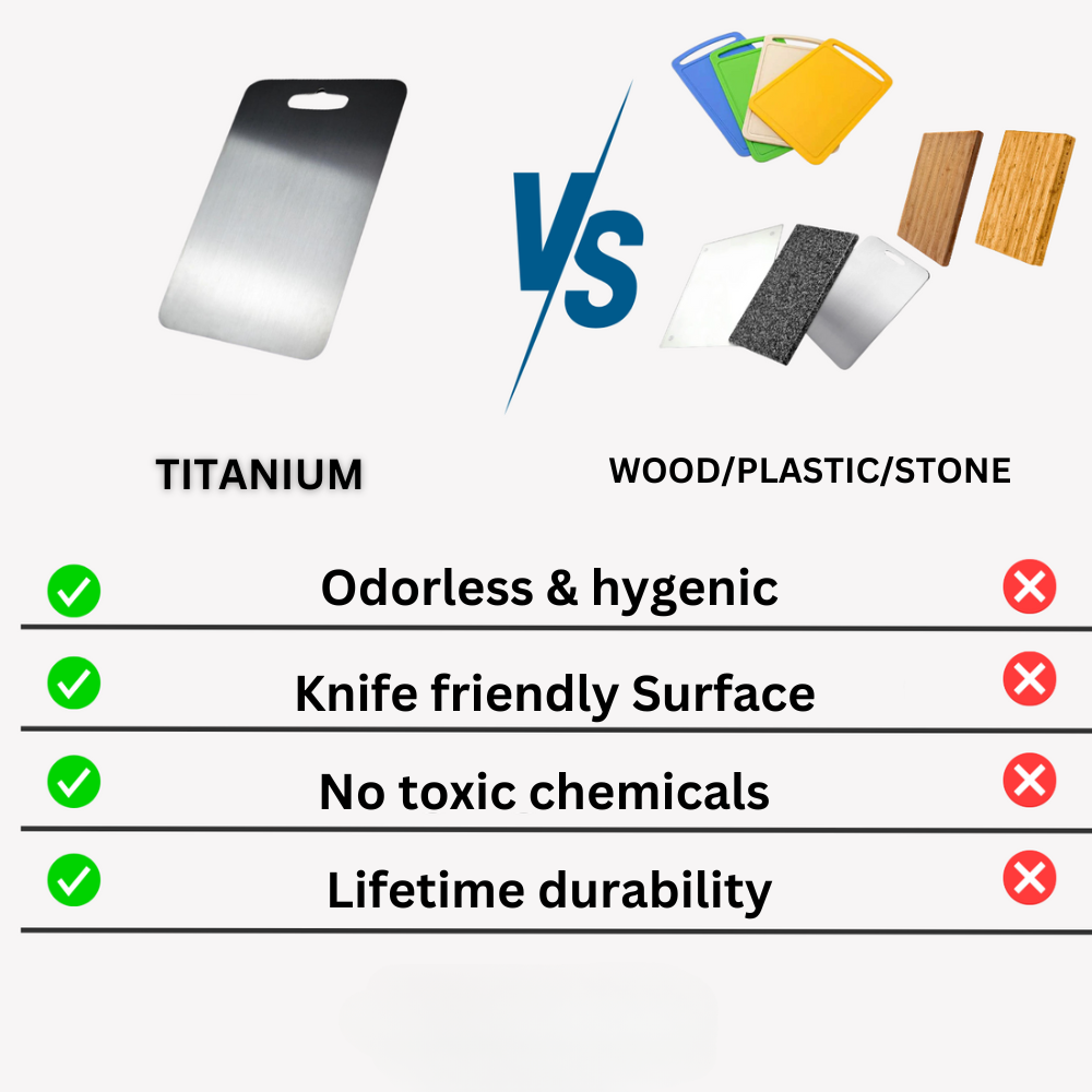 Square Titanium Cutting Board Kitchen Prep Surface