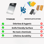 Square Titanium Cutting Board Kitchen Prep Surface