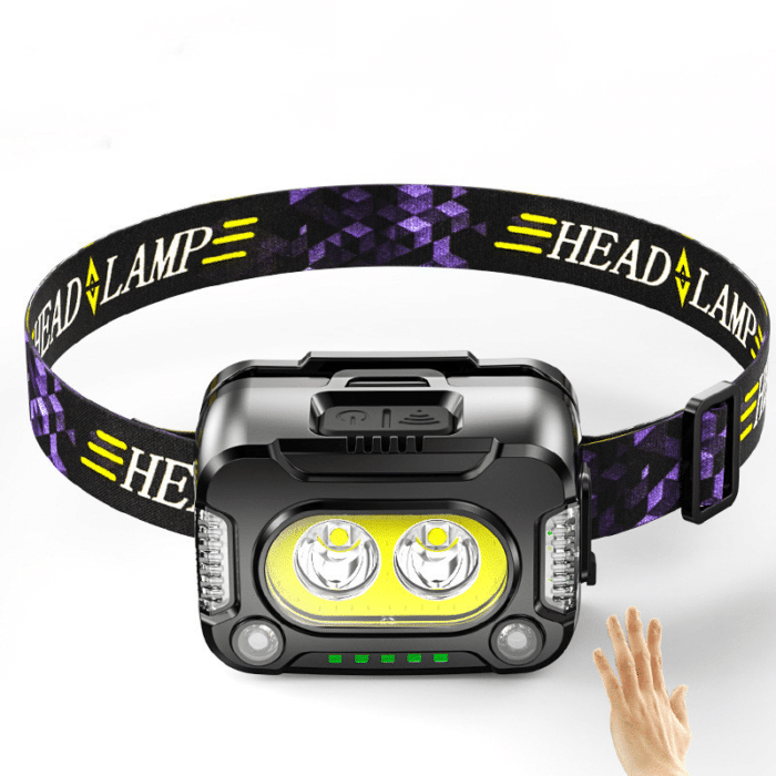 USB Rechargeable LED Headlamp Light