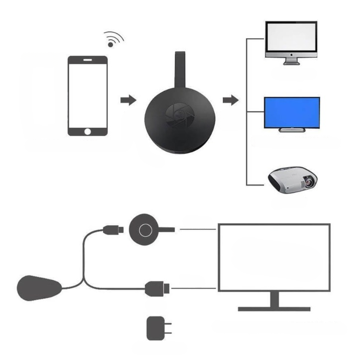 Wireless Video Streaming Device Chromecast TV Screen Mirroring Adapter